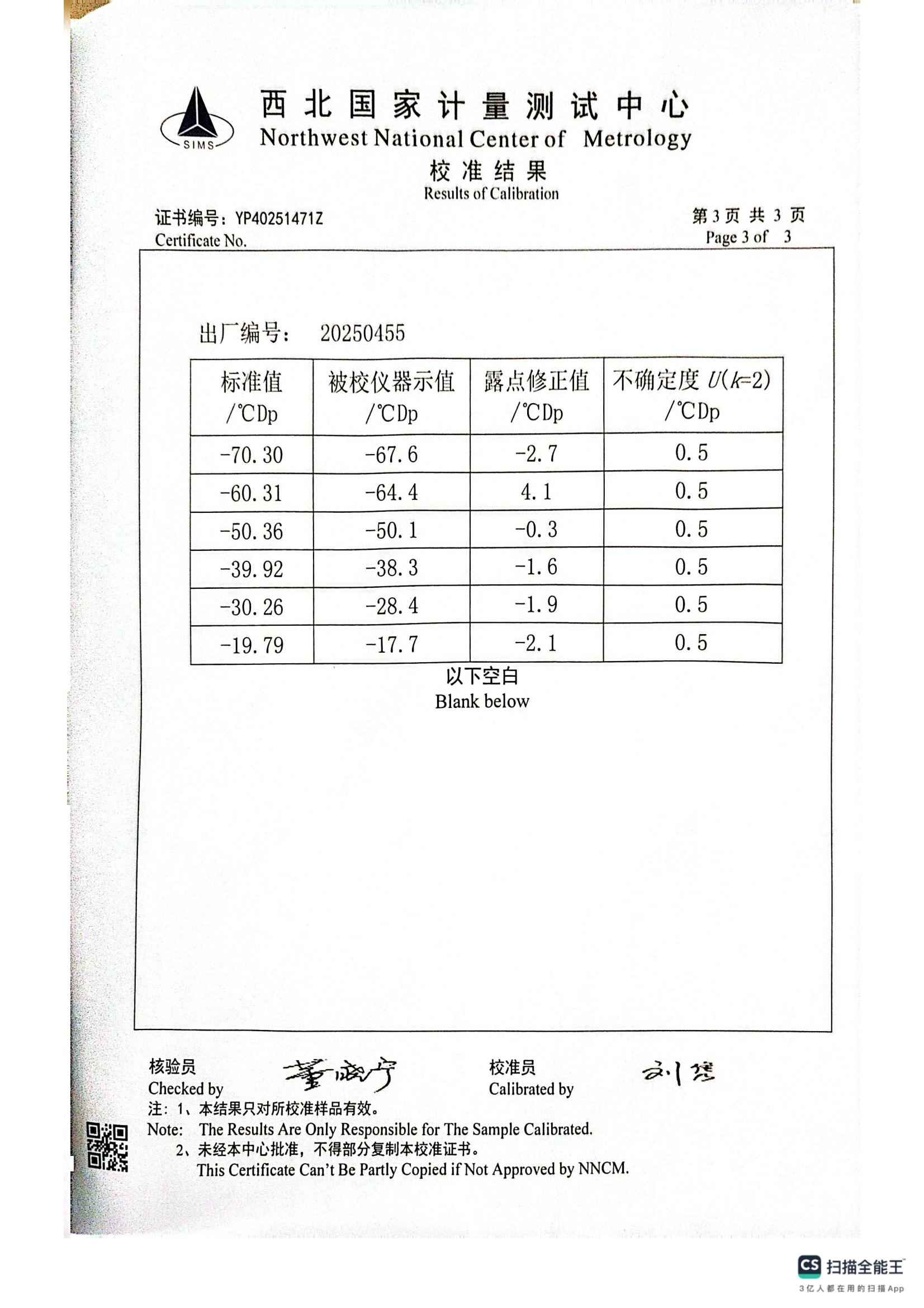 双组分露点部分校准标校证书_02.jpg