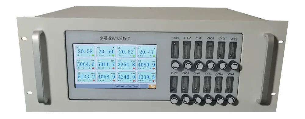 SPY3200多通道氧气分析仪--赛谱自仪
